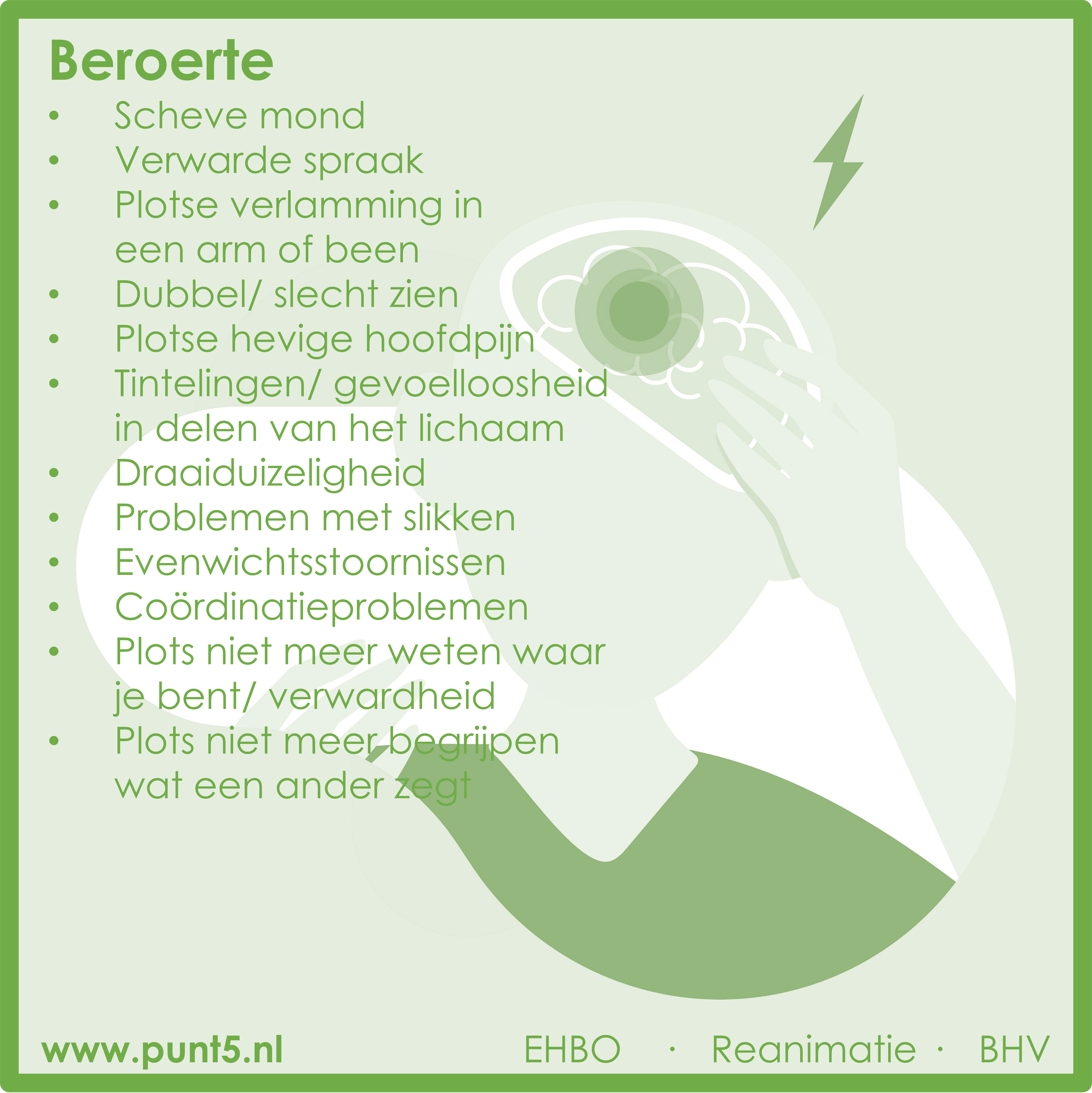 Beroerd of beroerte?